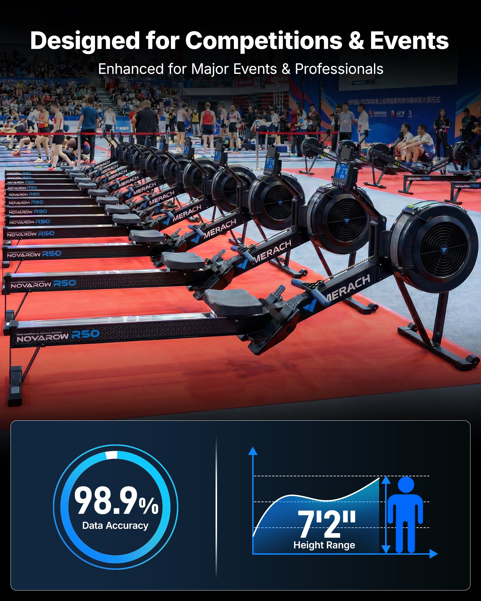 Merach R50 Air Rowing Machine