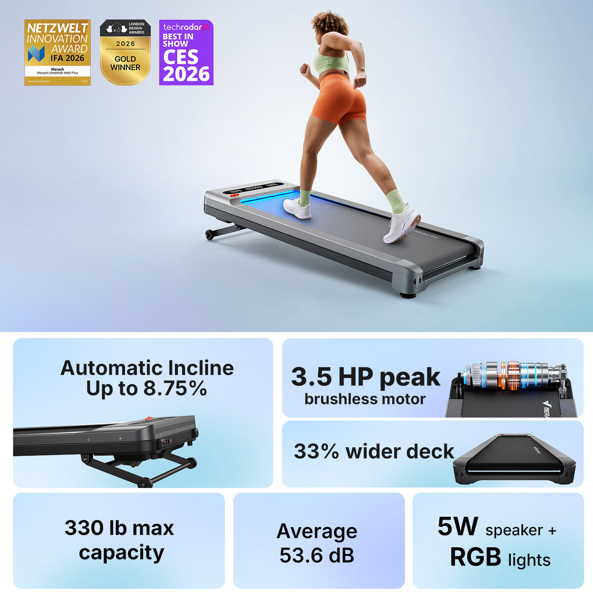 Merach UltraWalk W60 Plus Walking Pad with Auto Incline
