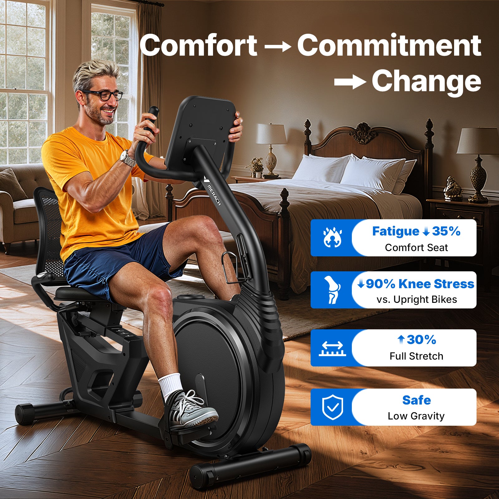 MERACH Adaptive Resistance Recumbent Exercise Bike for Home, 8-Level Magnetic Resistance, Heavy-Duty Steel Frame, Smart Training App, Silent Magnetic Drive, 150KG Capacity