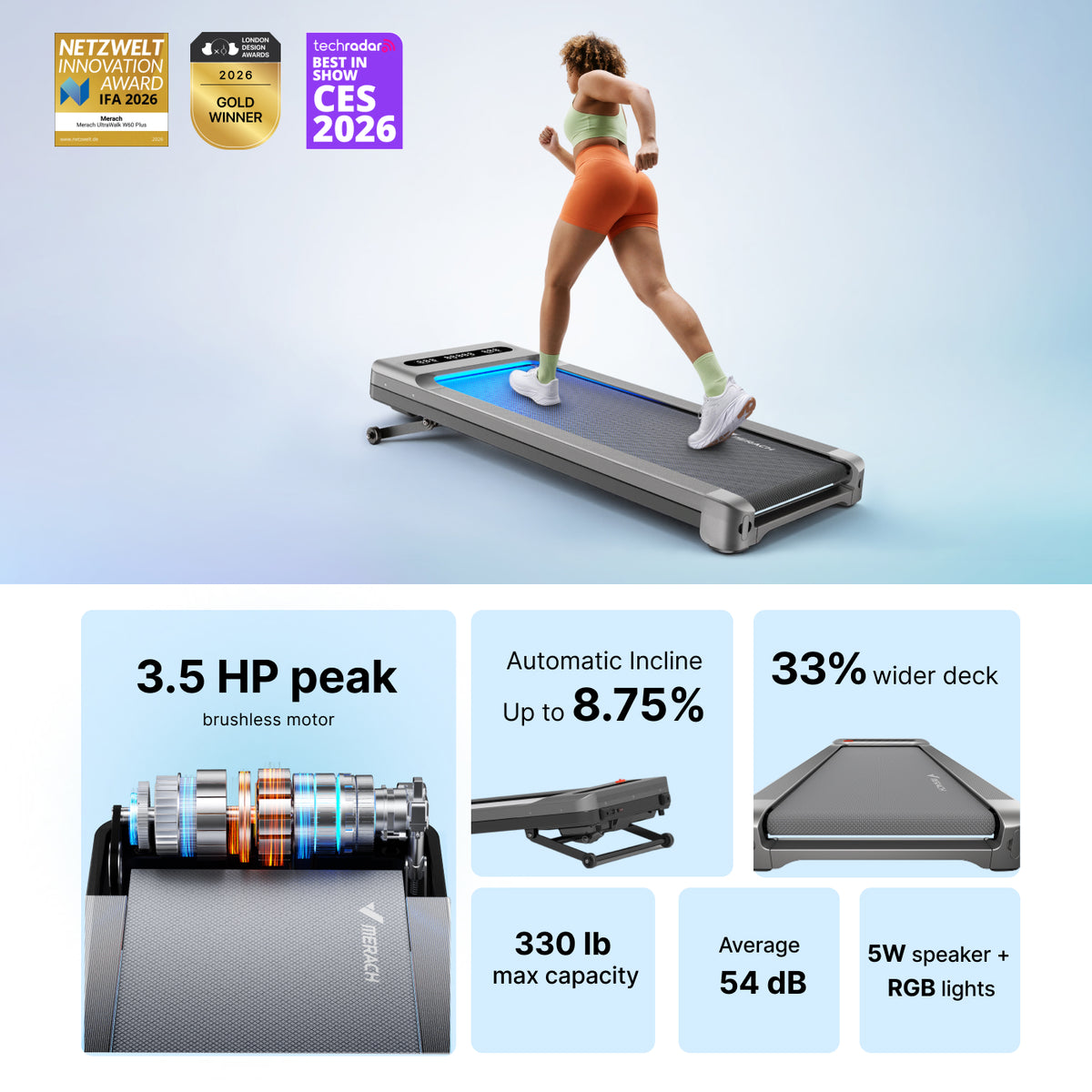 Featured product
